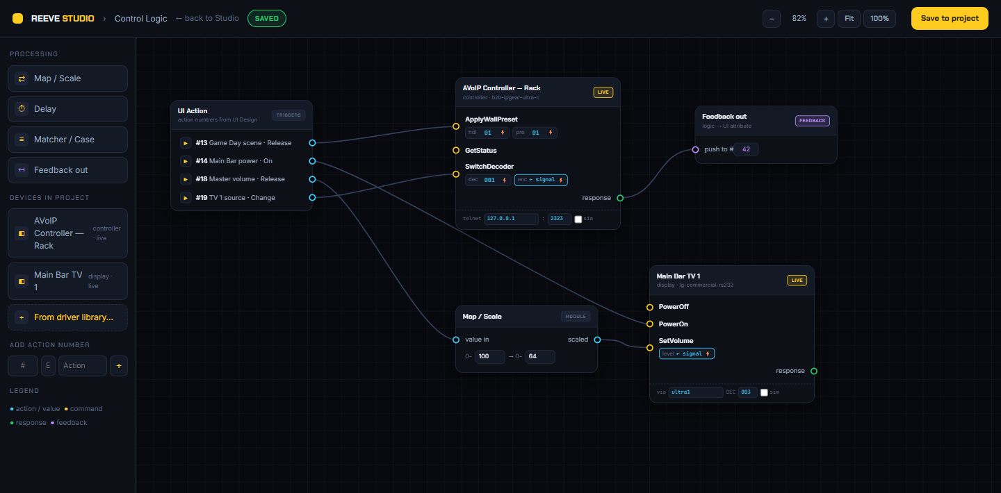 REEVE Studio control logic configured by a dealer